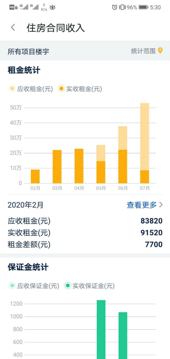 资产公司经营管理更信息化3_meitu_5.jpg