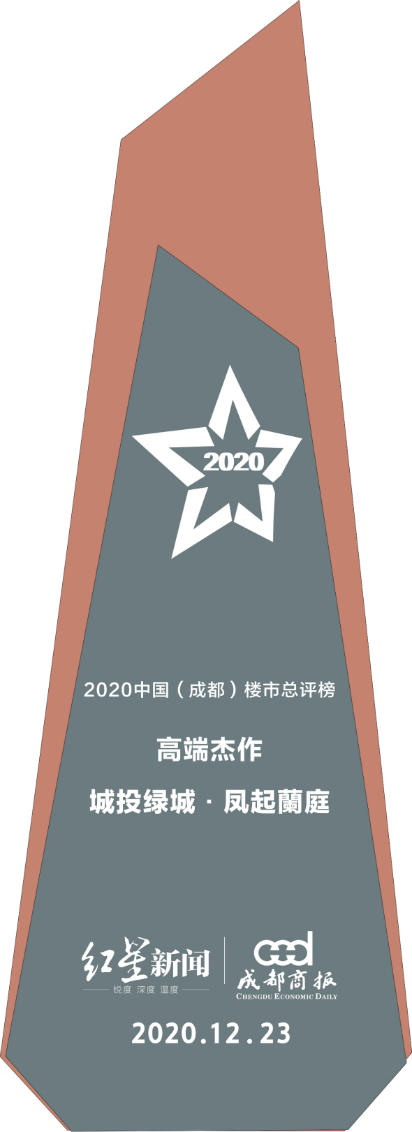 置地集团获“2020中国（成都）楼市总评榜”四项大奖3_meitu_4.jpg